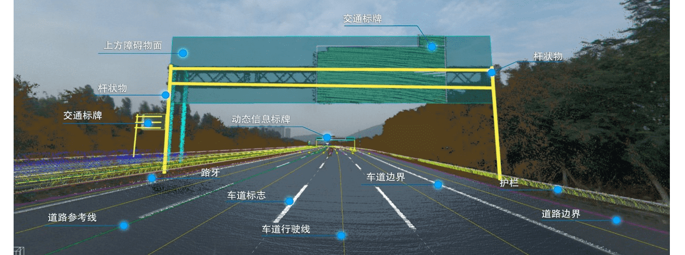 高品质、标准化——海洋之神hy590自动驾驶地图顺利获得ASPICE CL2认证
